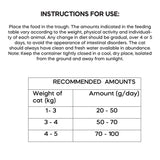 Dibaq Natural Moments Chicken Adult Complete Care Cat Dry Food