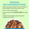 Canine Creek Grain Free 150g Adult Dog Gravy Pouch - Buy 5 Get 1 free