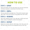 Ektek Pharma Potty Training Spray