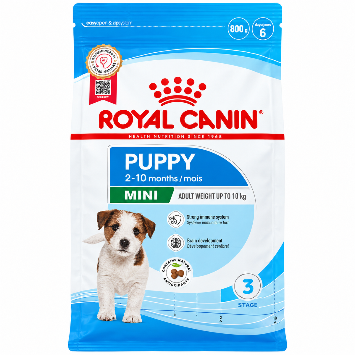 Royal Canin Mini Puppy Dry Food