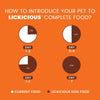 Lickicious Chicken & Vegetables Adult Dog Dry Food