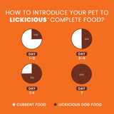Lickicious Chicken & Vegetables Adult Dog Dry Food