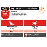 Vetiq Healthy Bites Urinary Care For Cats