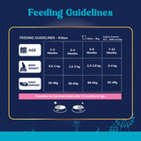 Carniwel Ocean Fish & Krill Kitten Dry Food