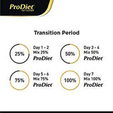 Prodiet Ocean Fish & Milk Kitten Dry Food