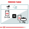 Royal Canin Hairball Control Gravy Salsa Sas Cat Pouch