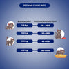 Signature Grainzero Adult All Breed Seafood Cat Dry Food