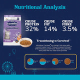 Carniwel Fresh Fish & Shirmp Adult Cat Dry Food