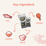 Kittos Sunfish & Chicken Twirls Cat Treat 35g - Pack of 3