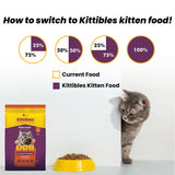 Wiggles Kittibles Chicken & Tuna Recipe Kitten Food