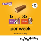 Pedigree Jumbone Mini Chicken & Lamb Flavour 160 G (Pack Of 8) - Ecom Pack