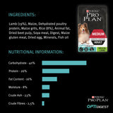 Pro Plan Sensitive Digestion Medium Adult Dog Dry Food