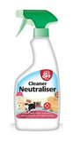 Get Off Spray Cleaner Neutraliser
