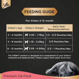 Sheba Chicken Premium Loaf Kitten Pouch