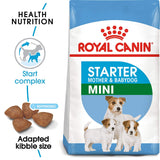 Royal Canin Mini Starter Mother & Baby Dog Dry Food