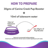 Canine Creek Pup Booster - Life Preservation Formula - Puppy Weaning Diet For All Breeds