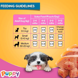 Pedigree Chicken & Liver In Loaf With Vegetables Puppy Pouch