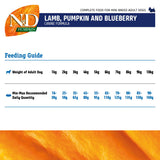 Farmina N&D Pumpkin Lamb Pumpkin And Blueberry Grain Free Mini Adult Dog Dry Food