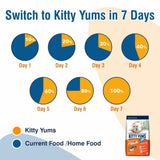 Kitty Yums Ocean Fish Sardine & Mackerel Adult Cat Food