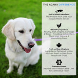 Acana Light & Fit Adult Dog Dry Food