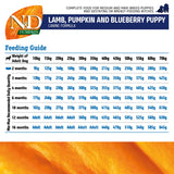 Farmina N&D Pumpkin Lamb Pumpkin And Blueberry Grain Free Medium And Maxi Puppy Dry Food