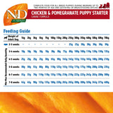 Farmina N&D Pumpkin Chicken Pumpkin And Pomegranate Grain Free Puppy Starter Dry Food