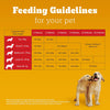 Pedigree Puppy Chicken and Milk