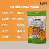 Kittos Sunfish & Chicken Twirls Treat Cat