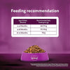 Whiskas Kitten Ocean Fish Flavour Cat Dry Food